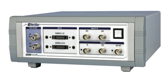 Measurement devices Measurement devices