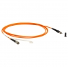 M142L02 - Волоконно-оптический кабель с многомодовым волокном, устойчив к воздействию УФ лучей, диаметр сердцевины: Ø400 мкм, 0.22 NA, разъемы: FC/PC-SMA905, длина: 2 м, Thorlabs