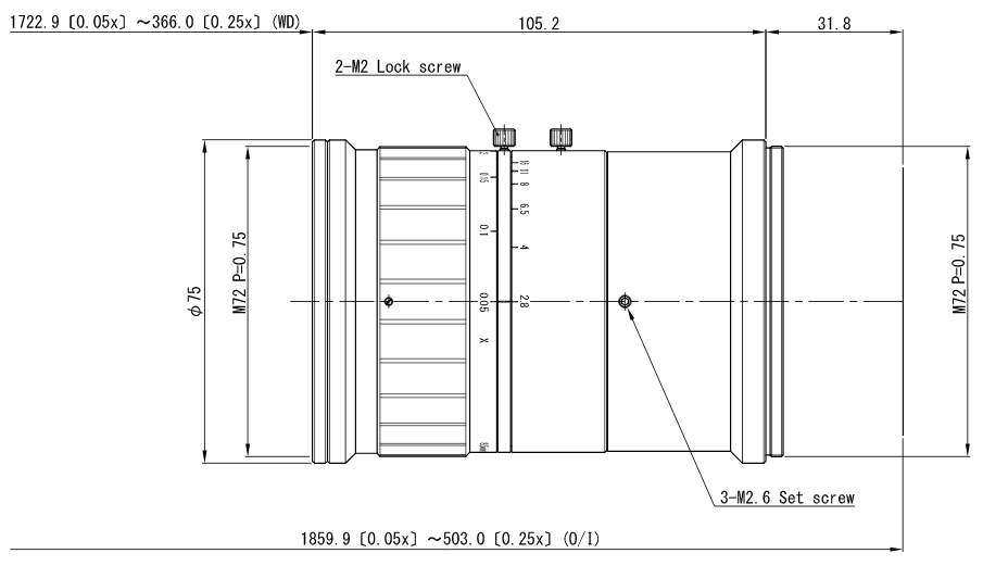 Объектив для линейного сканирования VIS, NIR диапазонов VS-L8528/M72