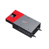 Рентгеновские камеры AdvaPIX MAGIC Quad, Timepix3