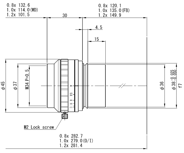 Объектив для линейного сканирования VIS, NIR диапазонов VS-L7540/V