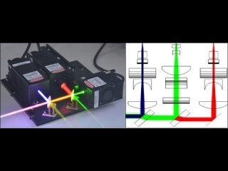 Вебинар “Проектирование RGB проектора с помощью продукции Thorlabs”