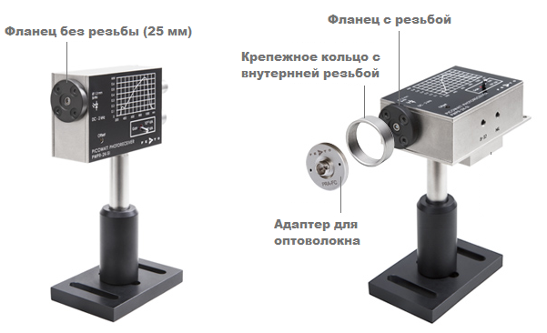 Входное окно фотоприtмников FEMTO