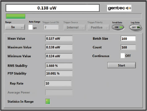 Измерение мощности с помощью фотодетектора