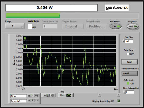 Измерение мощности с помощью термопарного детектора