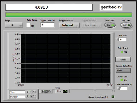 Измерение высоких уровней энергий с помощью детекторов серии UP