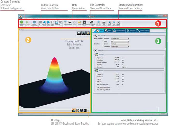 Программное обеспечение профилометров компании GenTec