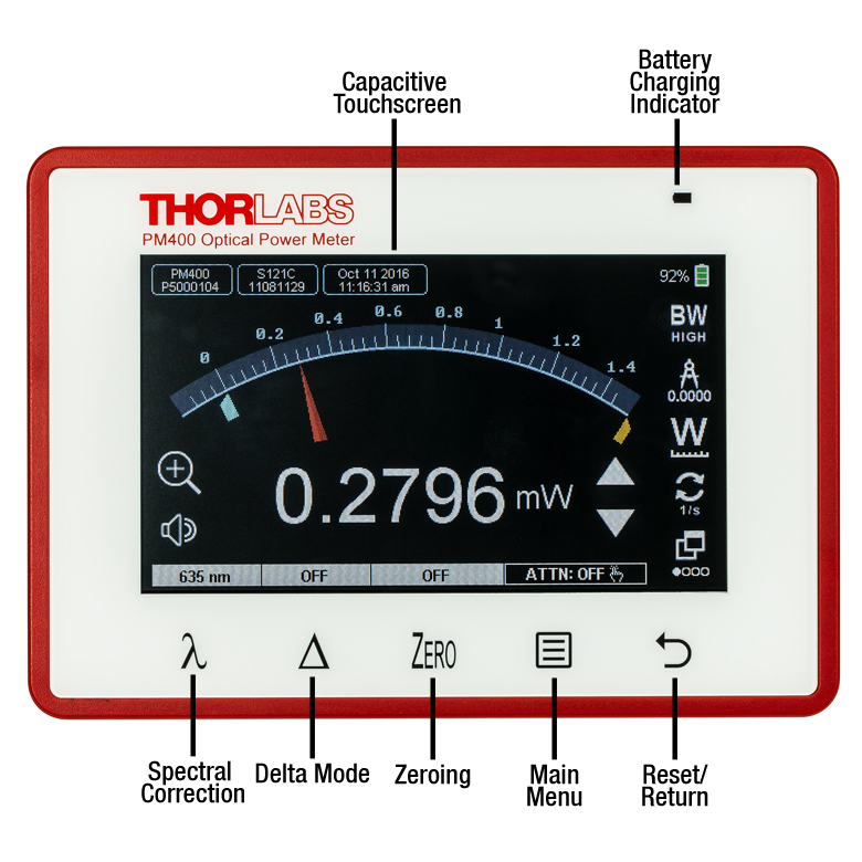 Передняя панель системы измерения мощности PM400 с сенсорным экраном