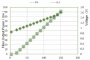 Лазерный диод накачки PL-FP-910, 910 нм, 100 мВт