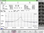 Лазерный диод накачки PL-FP-940, 940 нм, 100 мВт