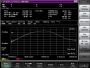 SLD лазерный диод PL-SLD-1450, 1450 нм, 20 мВт