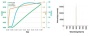 Многомодовый VCSEL лазерный диод TO850VC02, 850 нм, 200 мВт