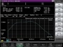 SLD лазерный диод PL-SLD-850, 850 нм, 5 мВт