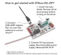 Драйвер SF8XXX-DIL-ZIF v7.0 лазерного диода с ТЭО, 14-pin, до 3 А, 3 В 