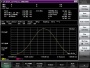 SLD лазерный диод PL-HP-SLD-1310, 1310 нм, 25 мВт