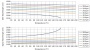 MgO:PPLN кристаллы, ОПГ, 1064 нм, 1 мм, 1430-4185 нм