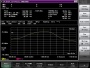 SLD лазерный диод PL-SLD-1060, 1060 нм, 5 мВт