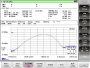 SLD лазерный диод PL-SLD-1610, 1610 нм, 10 мВт