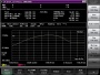 SLD лазерный диод PL-SLD-1630, 1630 нм, 10 мВт