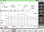 SLD лазерный диод PL-SLD-1480, 1480 нм, 8 мВт