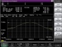 SLD лазерный диод PL-SLD-1550, 1550 нм, 20 мВт