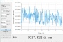DFB лазерный диод PL-DFB-1018, 1018 нм, 20 мВт, <2 МГц