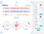 Многофункциональный прибор Moku:Lab