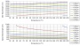 MgO:PPLN кристаллы, ОПГ, 515 нм, 0.5 мм, 640-2530 нм