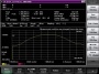 SLD лазерный диод PL-SLD-1280, 1280 нм, 20 мВт