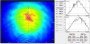 Лазерный диод накачки PL-FP-97X-FBG, 974/976 нм, 600 мВт