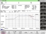 SLD лазерный диод PL-HP-SLD-850, 850 нм, 35 мВт