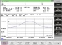 SLD лазерный диод PL-SLD-1410, 1410 нм, 20 мВт