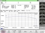 SLD лазерный диод PL-SLD-1700, 1700 нм, 10 мВт