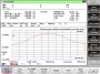 SLD лазерный диод PL-SLD-1290, 1290 нм, 20 мВт
